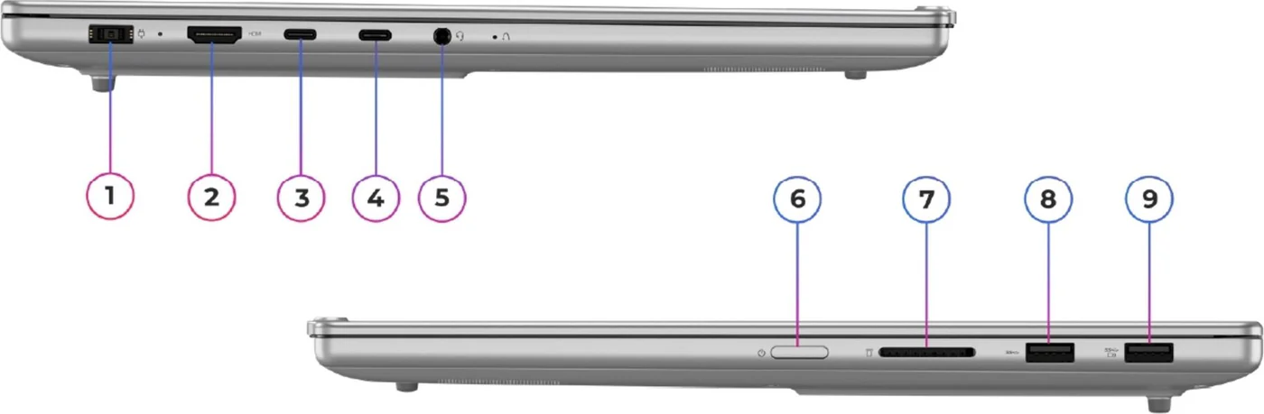 Lenovo IdeaPad Pro 5a Gen 11 16"