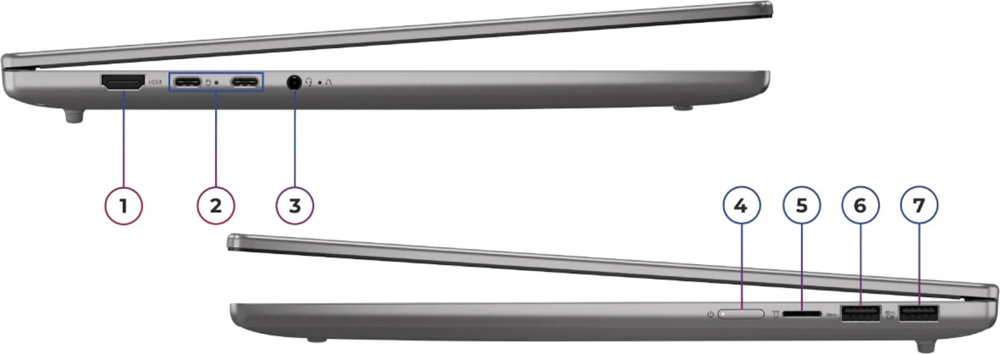 Lenovo IdeaPad Slim 5i Gen 11 16"